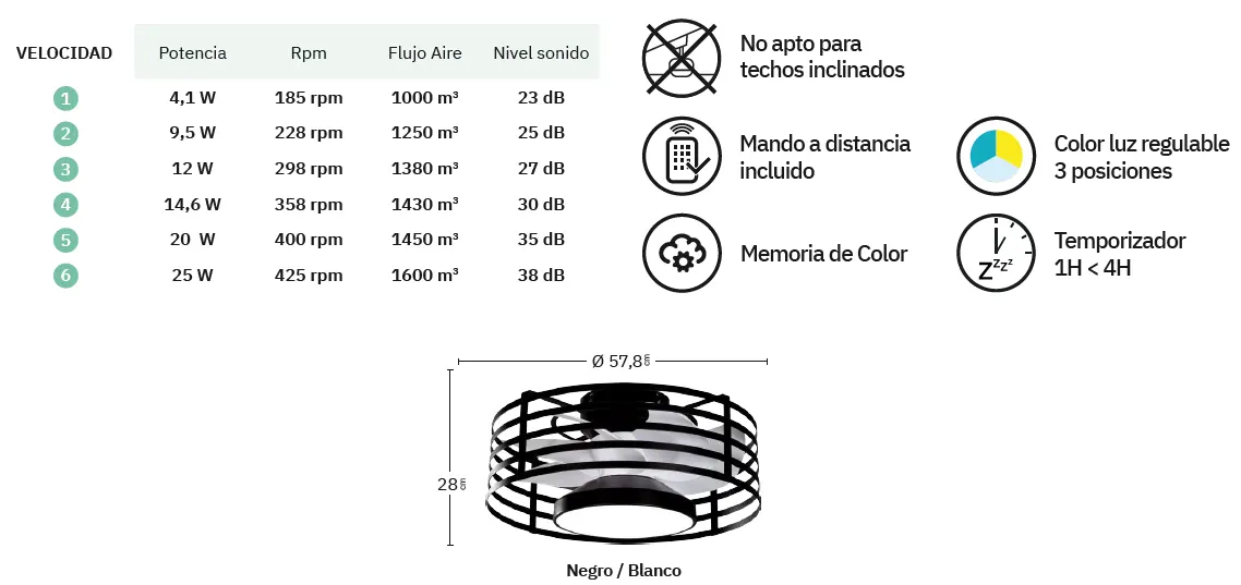 Plafón ventilador techo 7 aspas negro y blanco 57,8 cm motor DC Xaloc